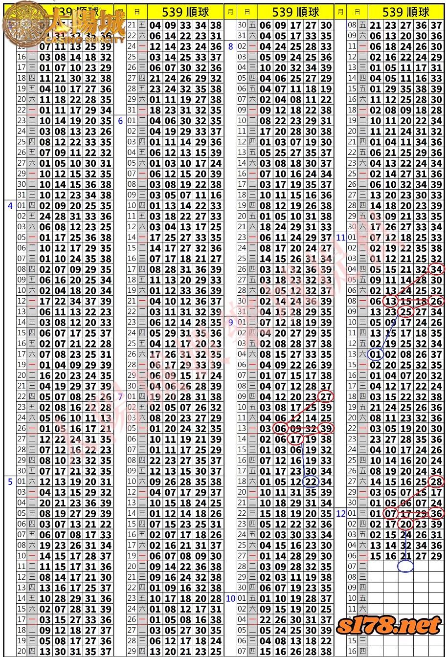 539歷史開獎紀錄圖2