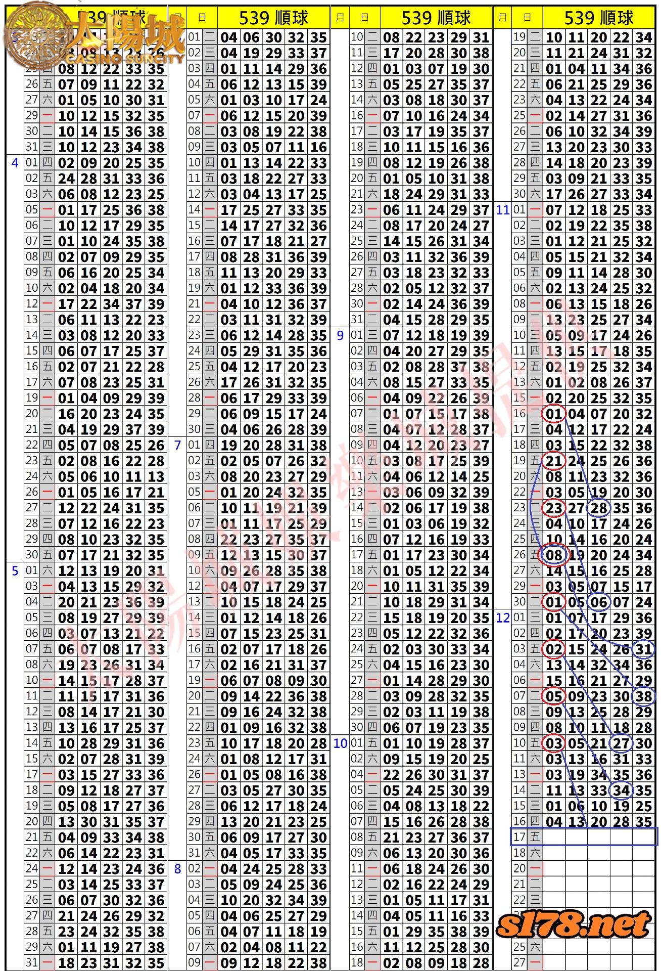 539歷史開獎紀錄圖2