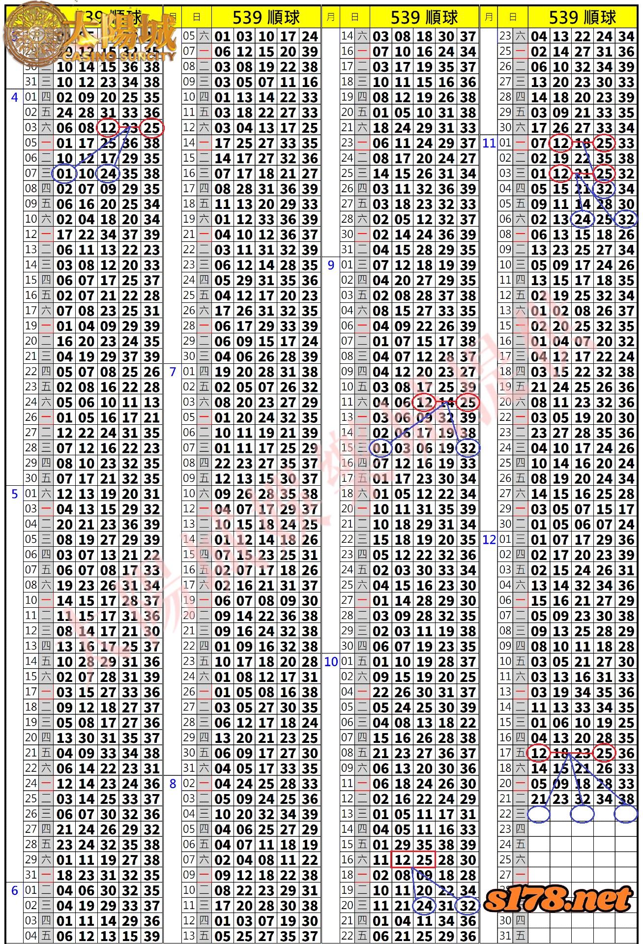 539歷史開獎紀錄圖2