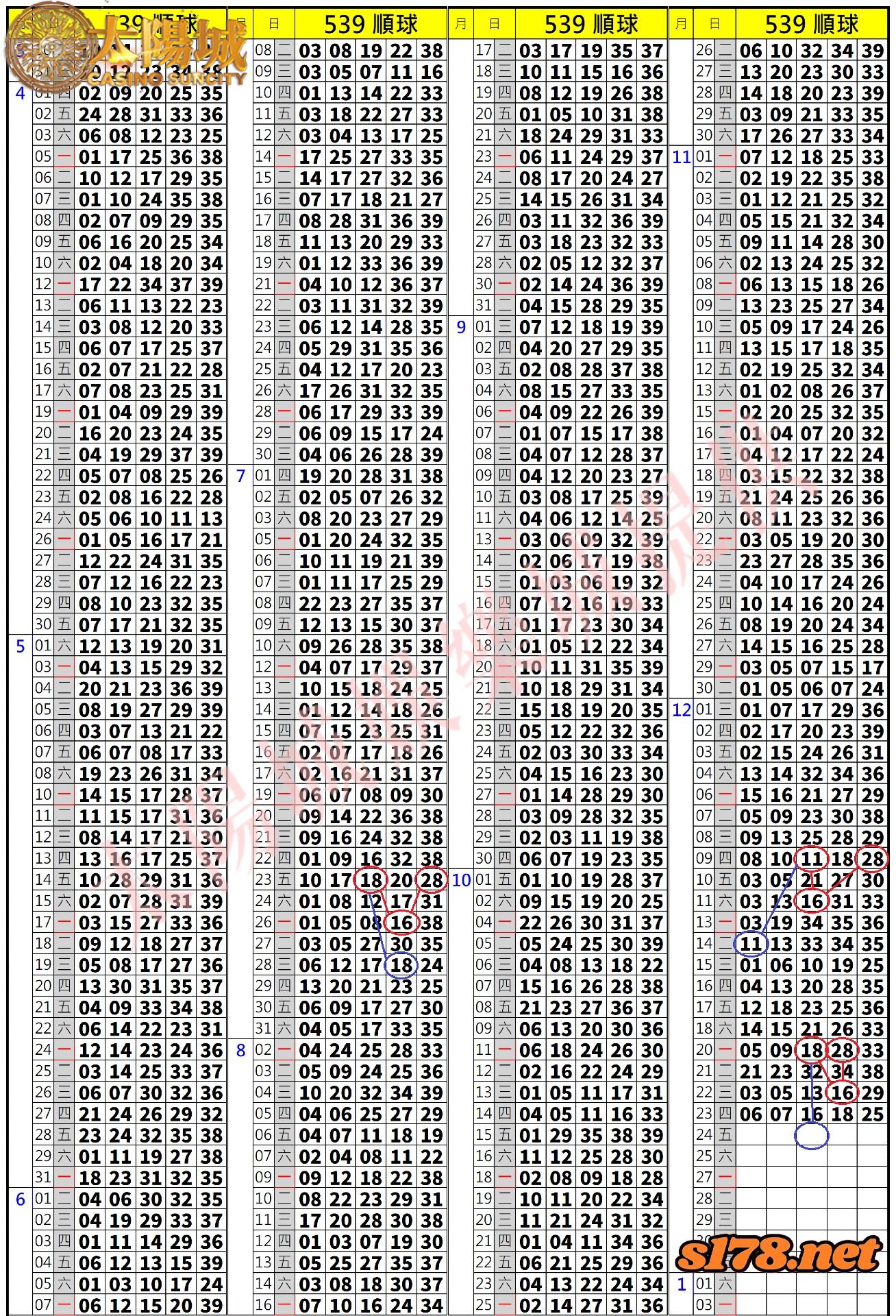 539歷史開獎紀錄圖2