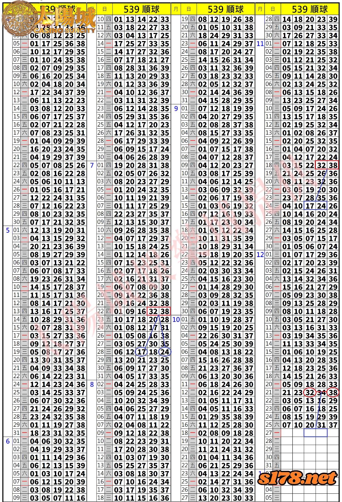 539歷史開獎紀錄圖2