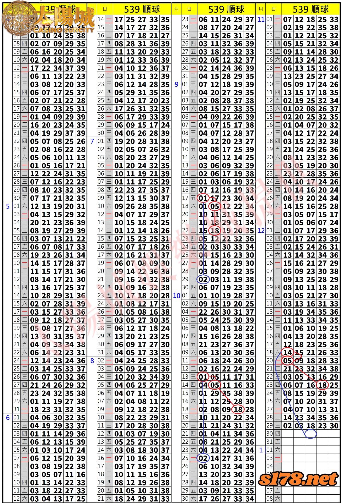 539歷史開獎紀錄圖2