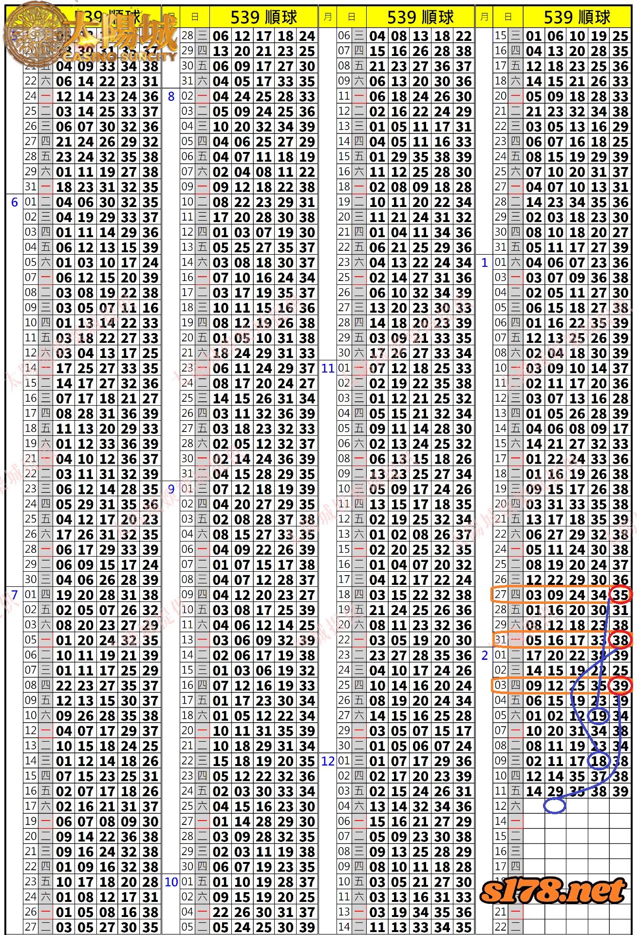 539歷史開獎紀錄圖1