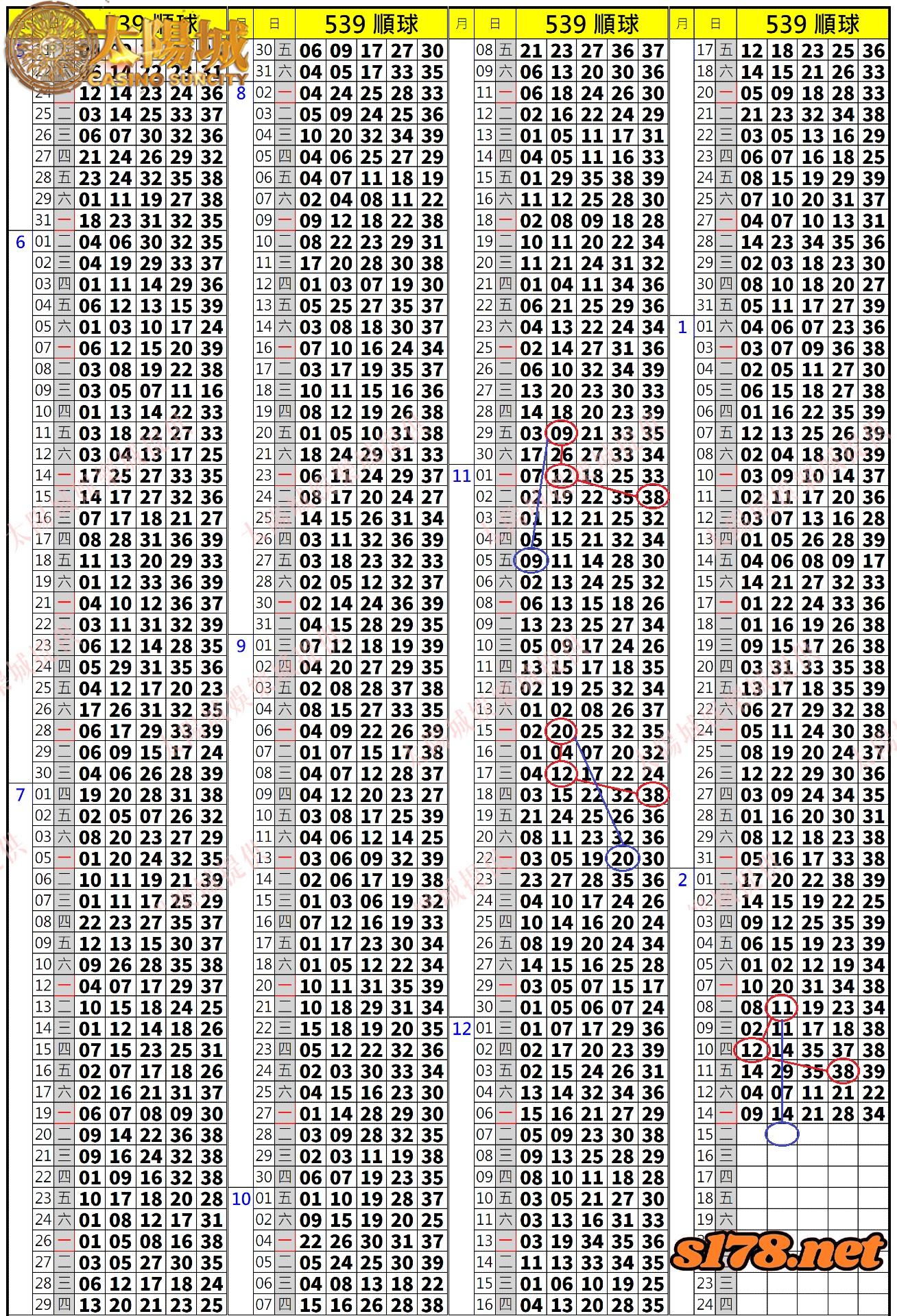 539歷史開獎紀錄圖1