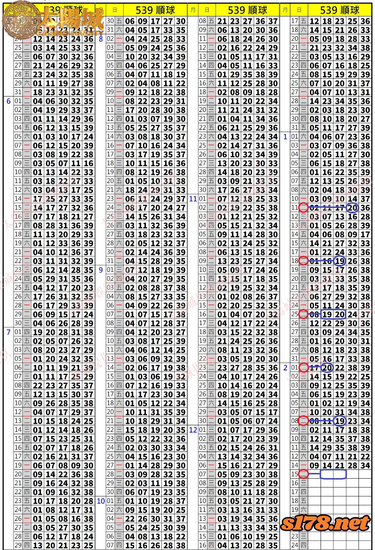 539歷史開獎紀錄圖1