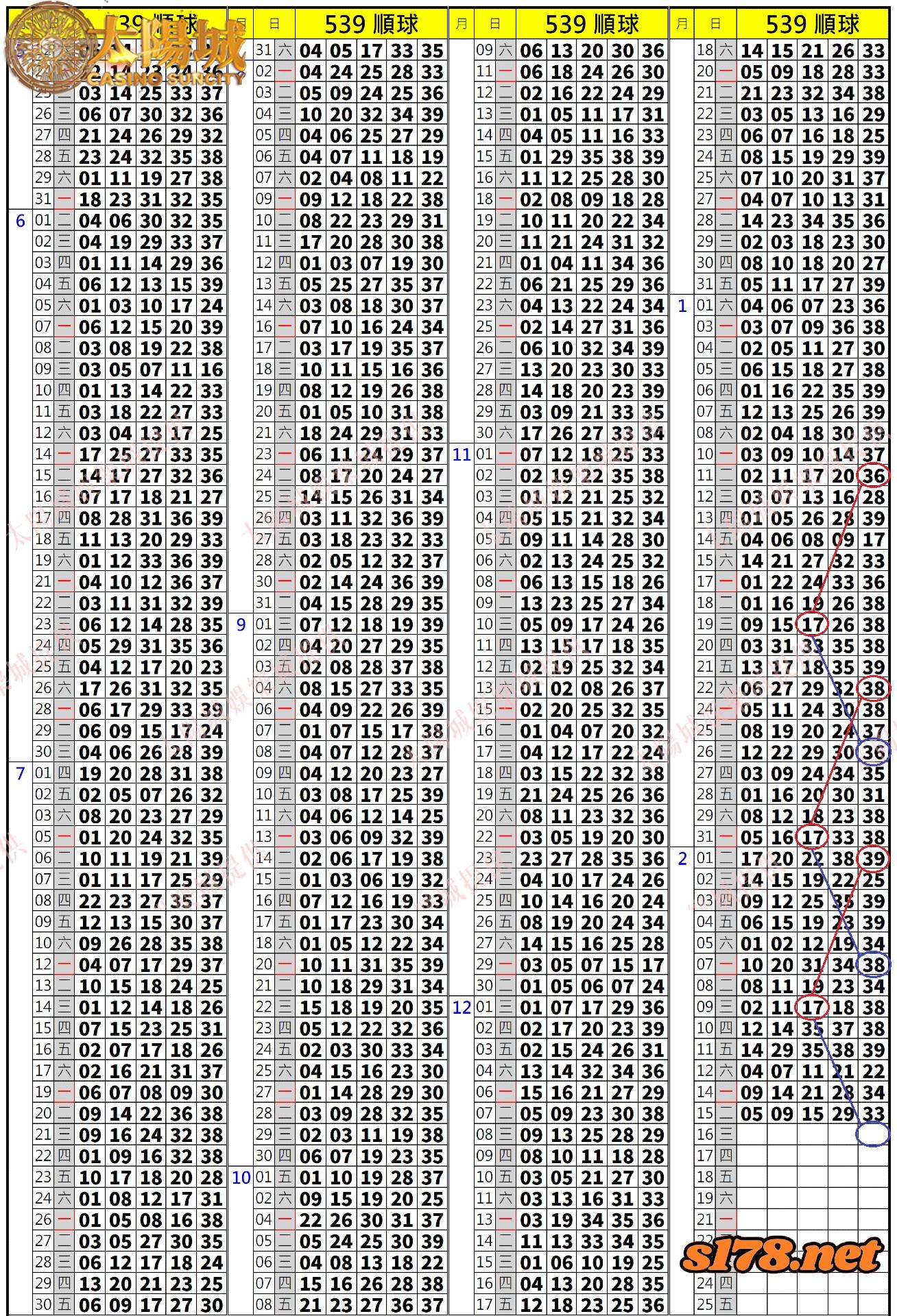 539歷史開獎紀錄圖1