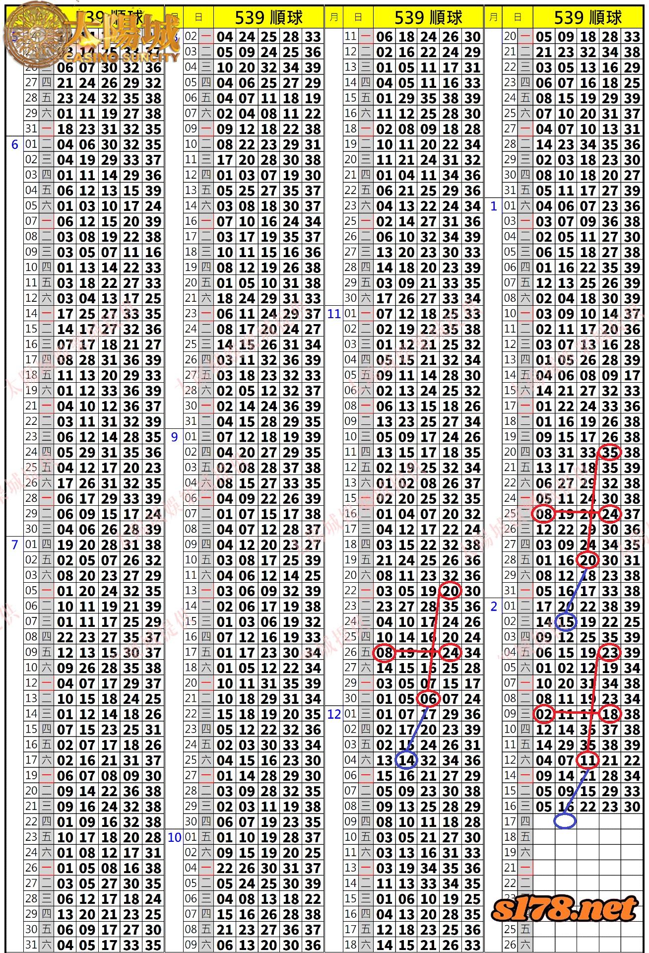 539歷史開獎紀錄圖1