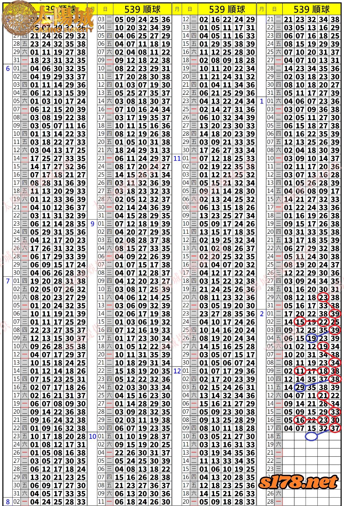 539歷史開獎紀錄圖1