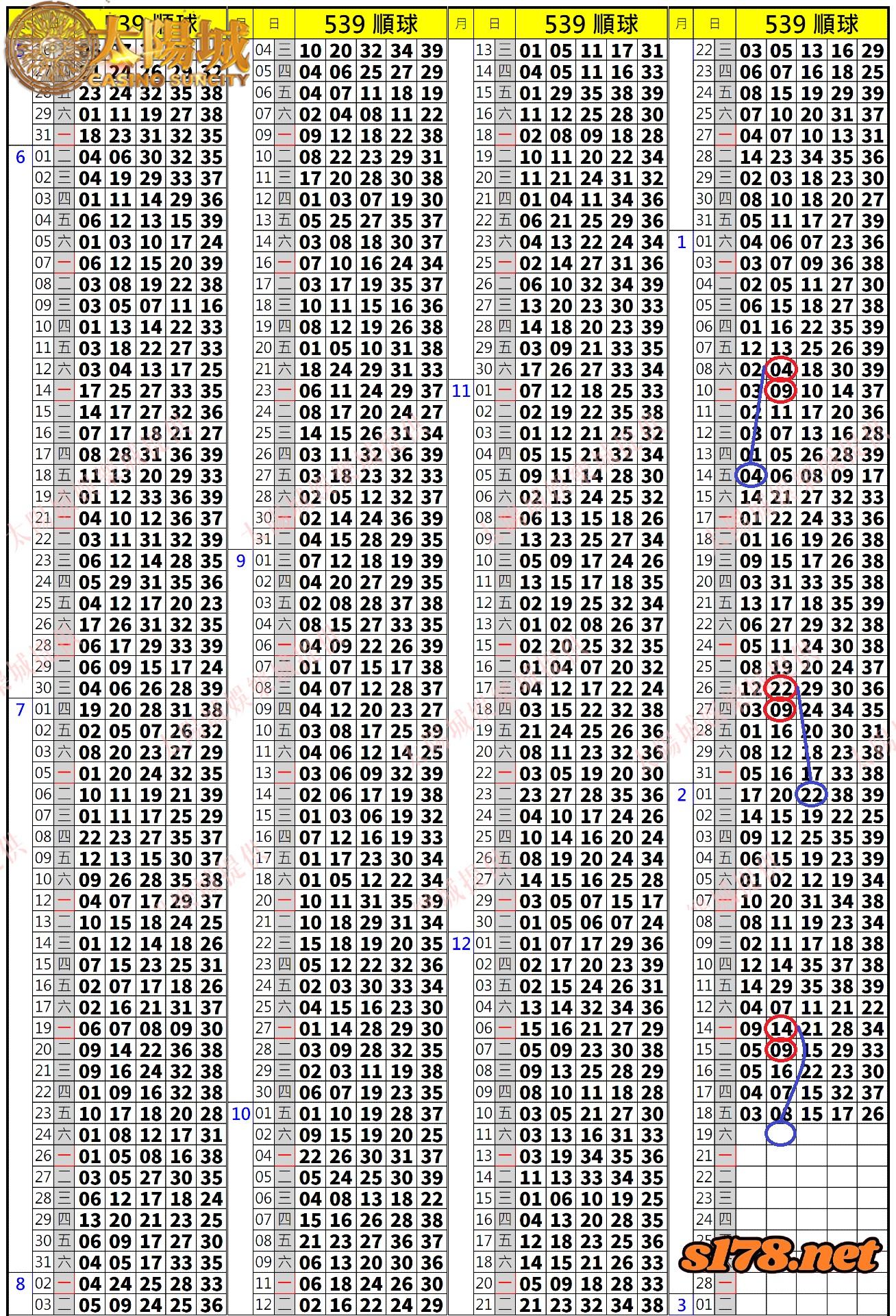 539歷史開獎紀錄圖1