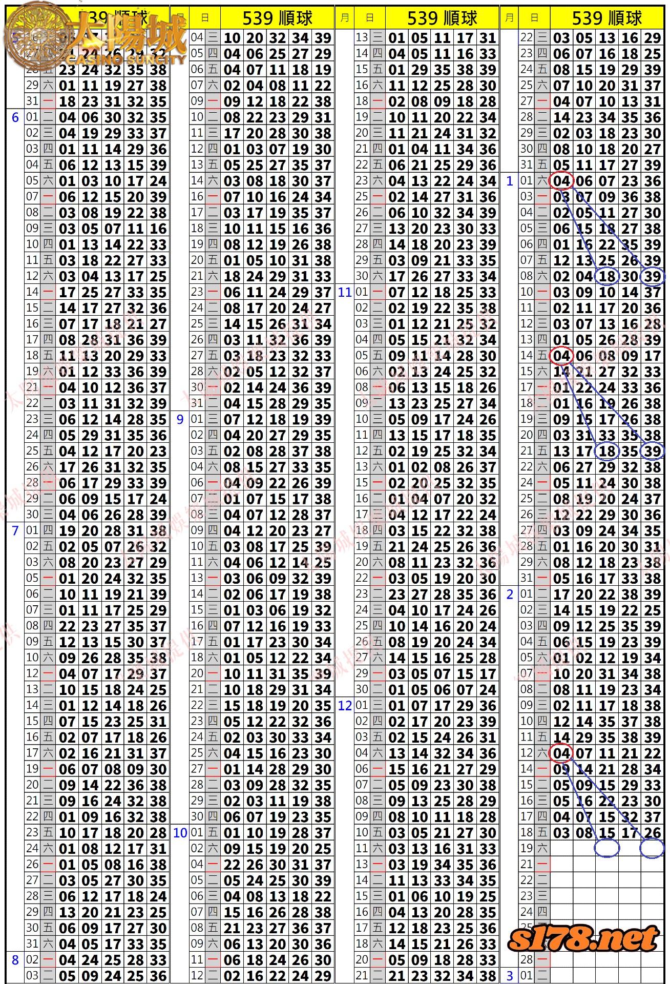 539歷史開獎紀錄圖1