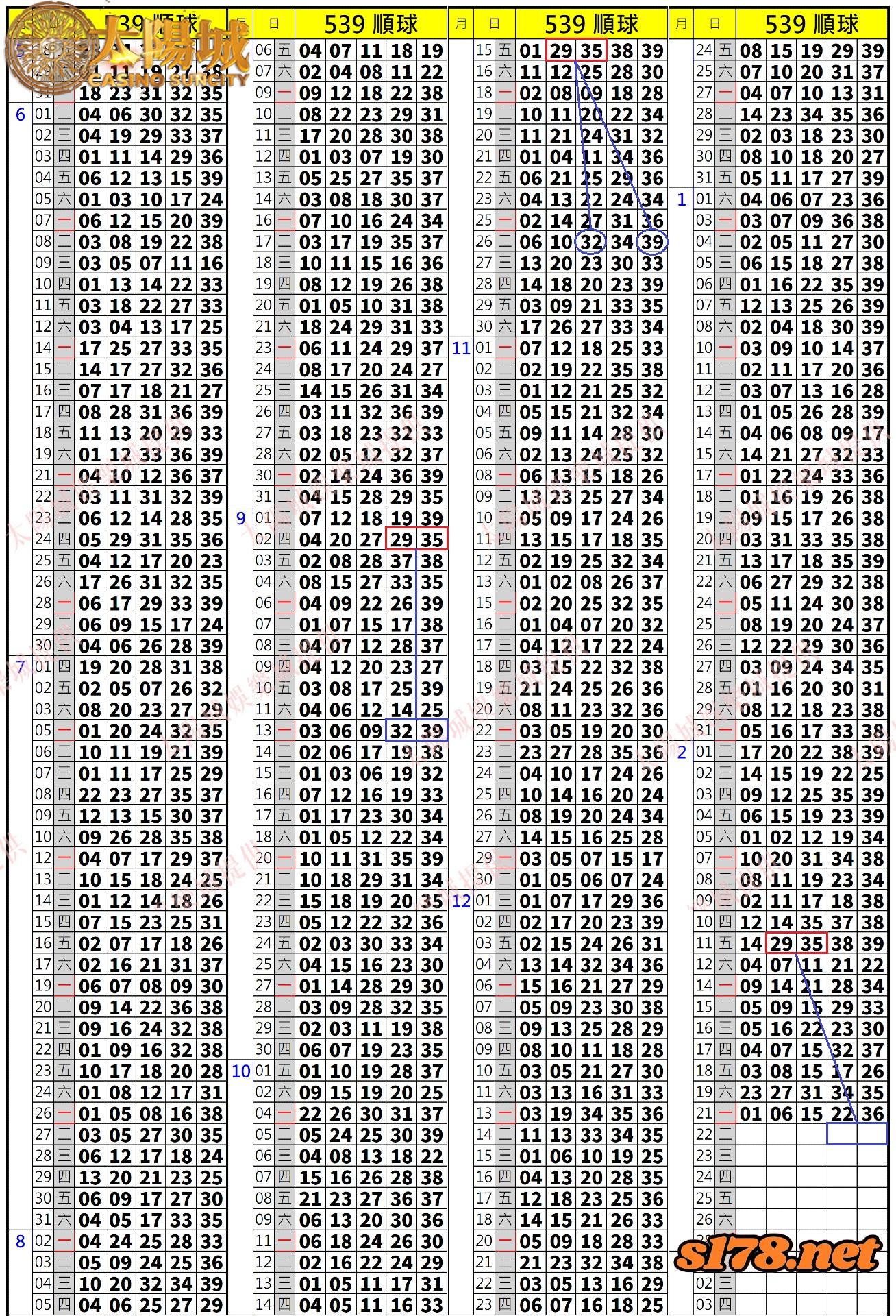 539歷史開獎紀錄圖1