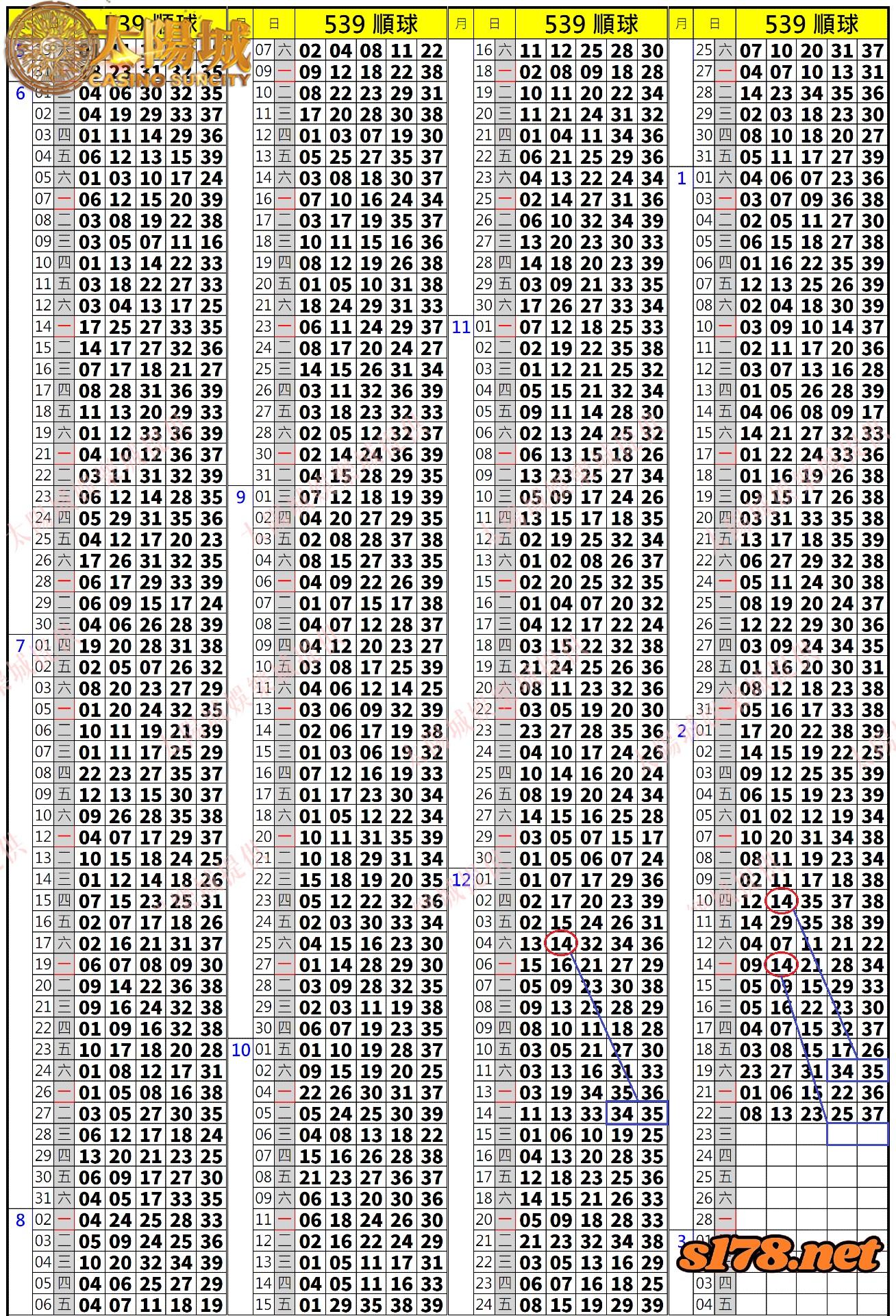 539歷史開獎紀錄圖1