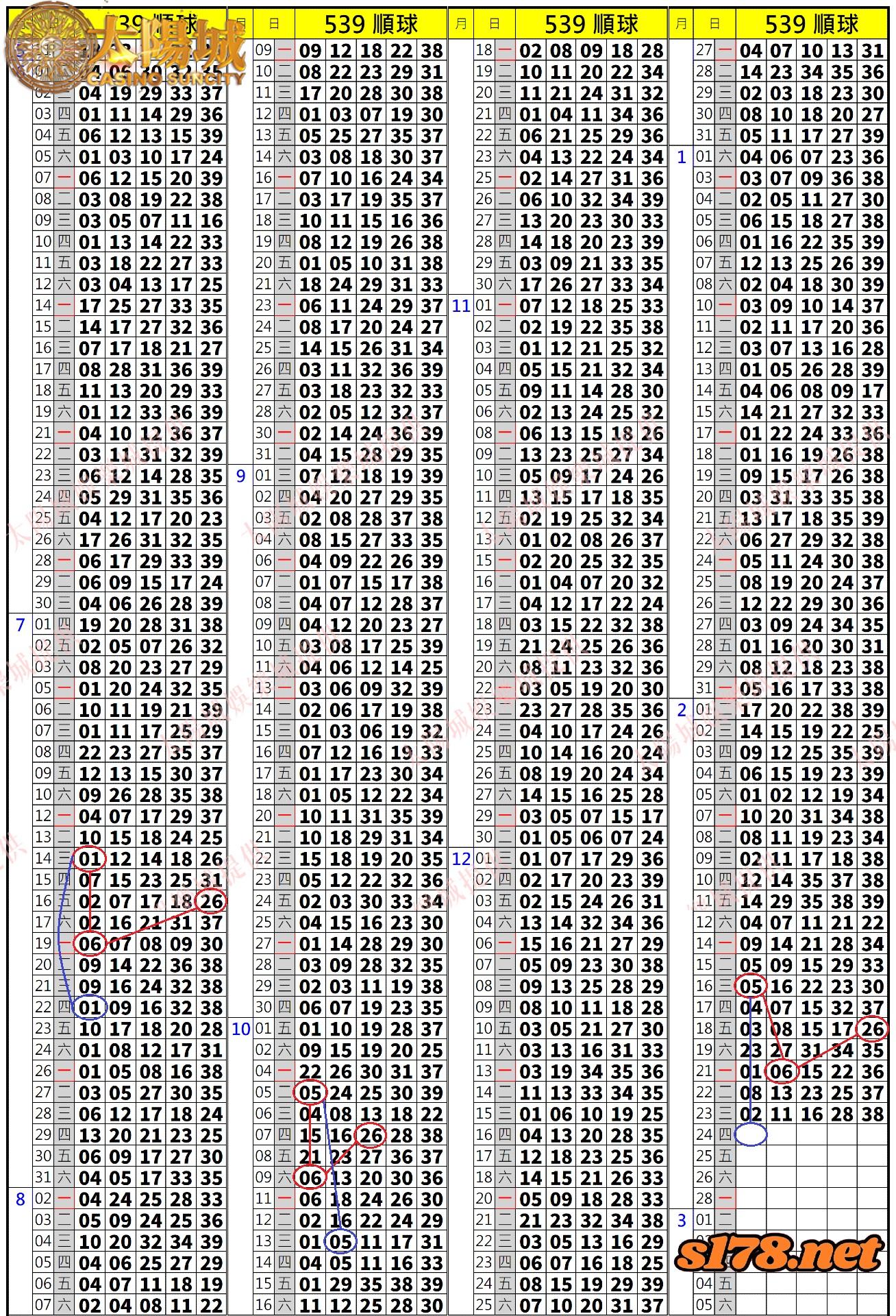 539歷史開獎紀錄圖1