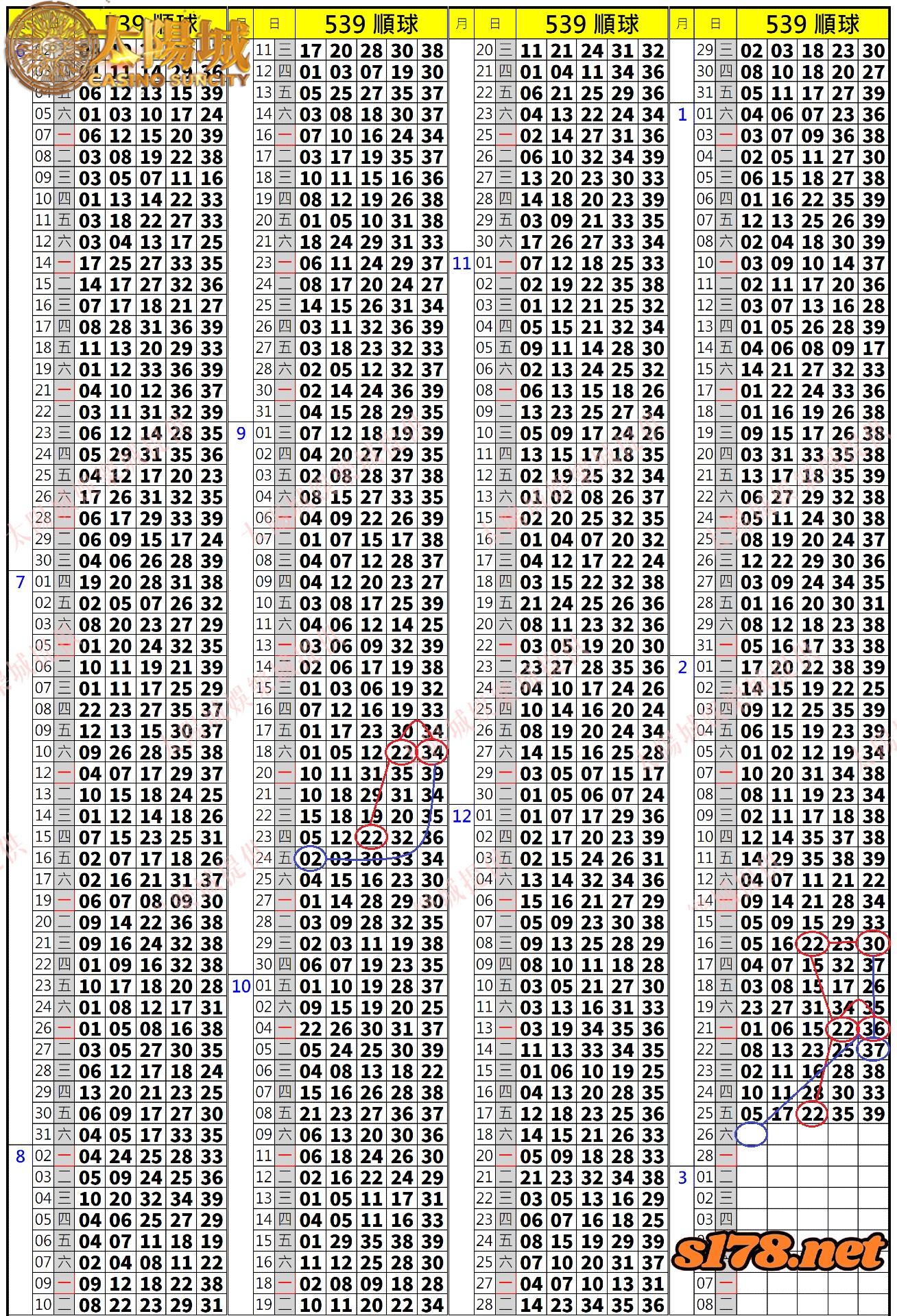 539歷史開獎紀錄圖1