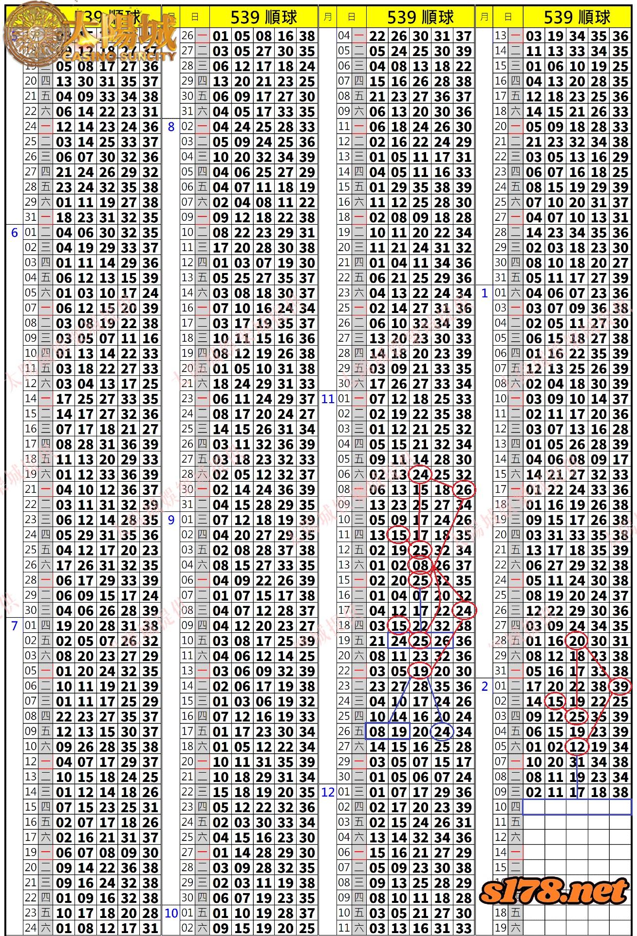 539歷史開獎紀錄圖1