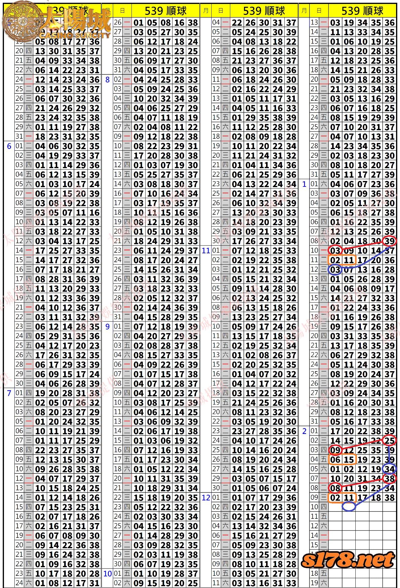 539歷史開獎紀錄圖1