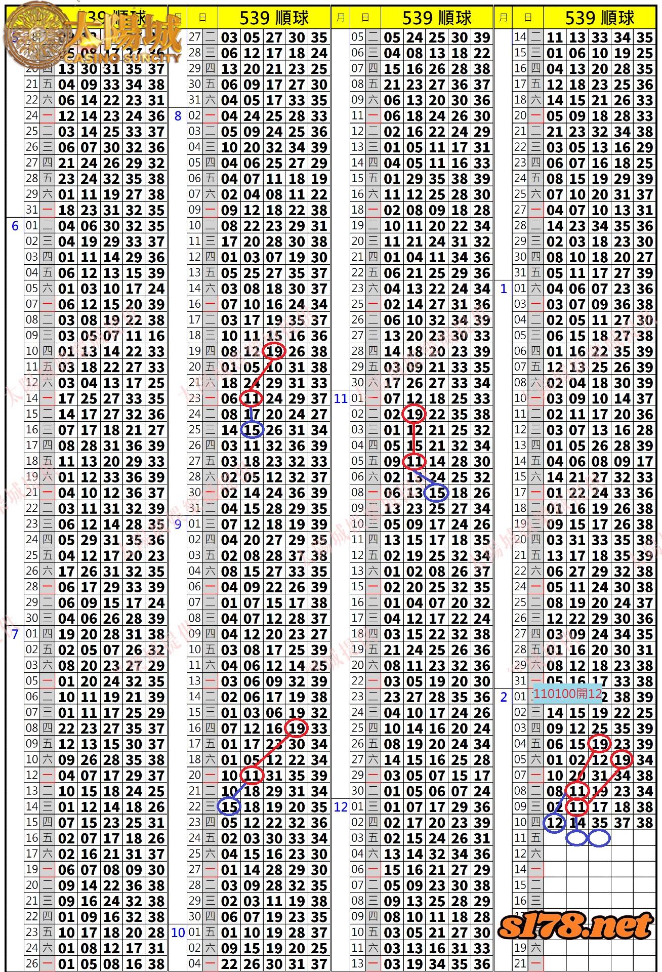 539歷史開獎紀錄圖1