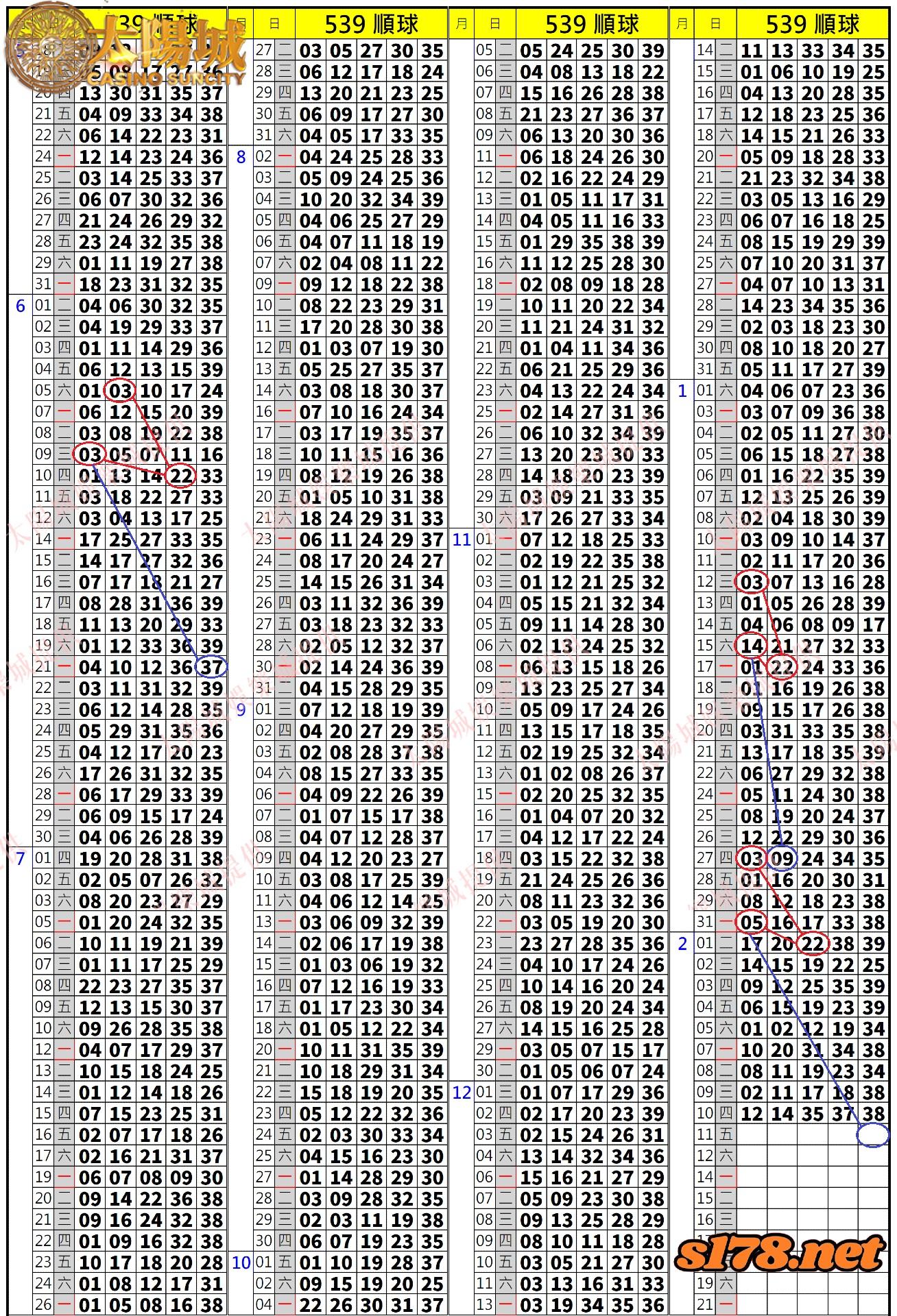 539歷史開獎紀錄圖1
