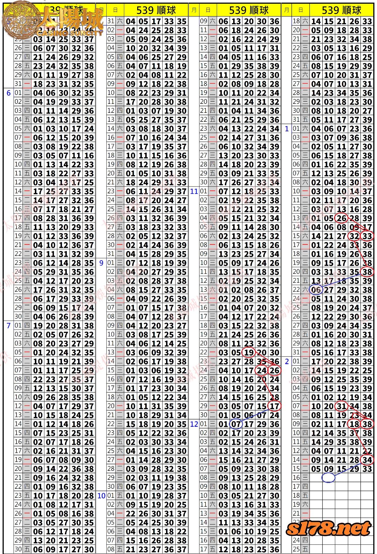539歷史開獎紀錄圖2