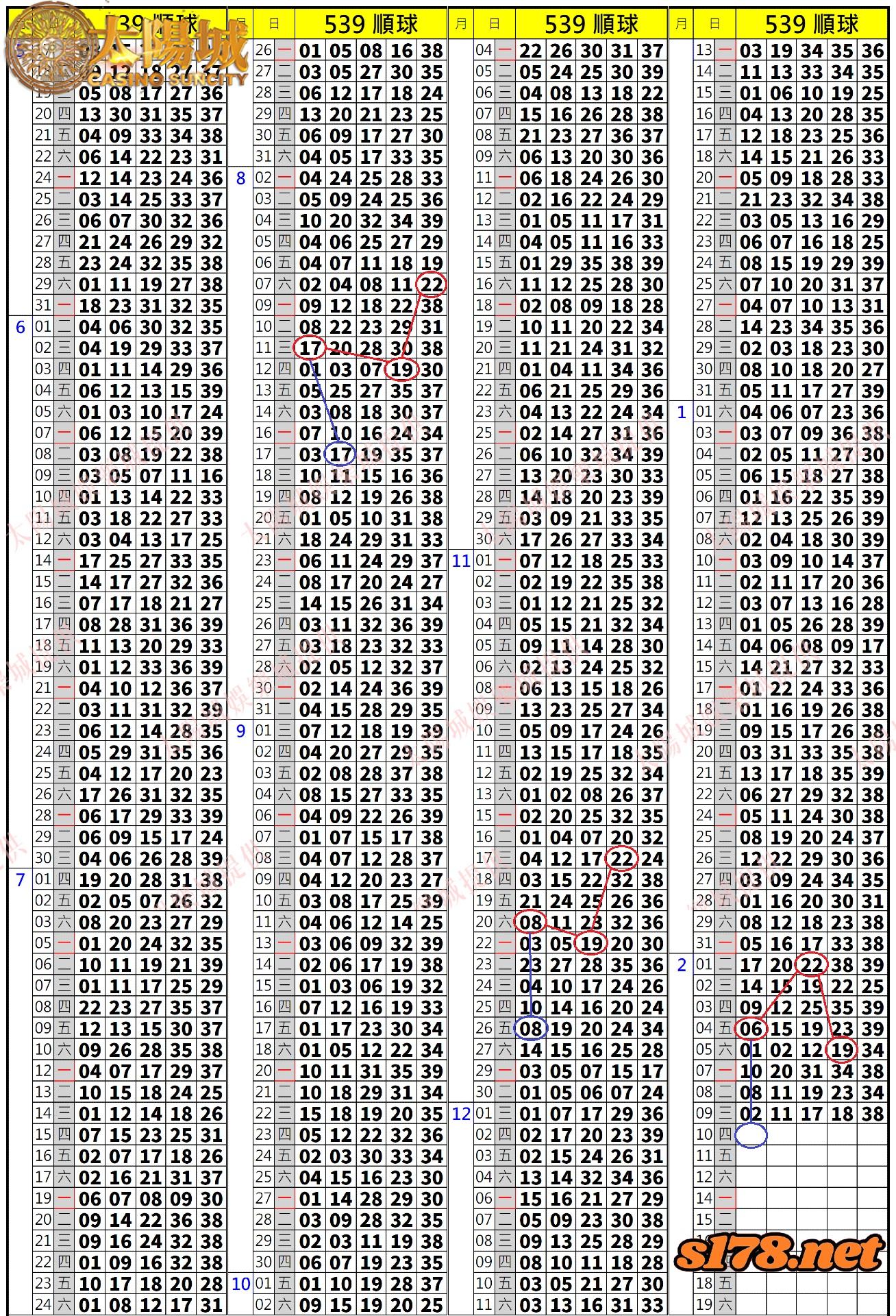 539歷史開獎紀錄圖2