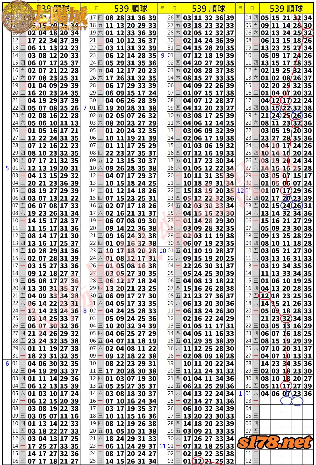 539歷史開獎紀錄圖1