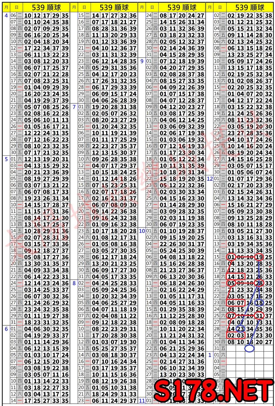 539歷史開獎紀錄圖1