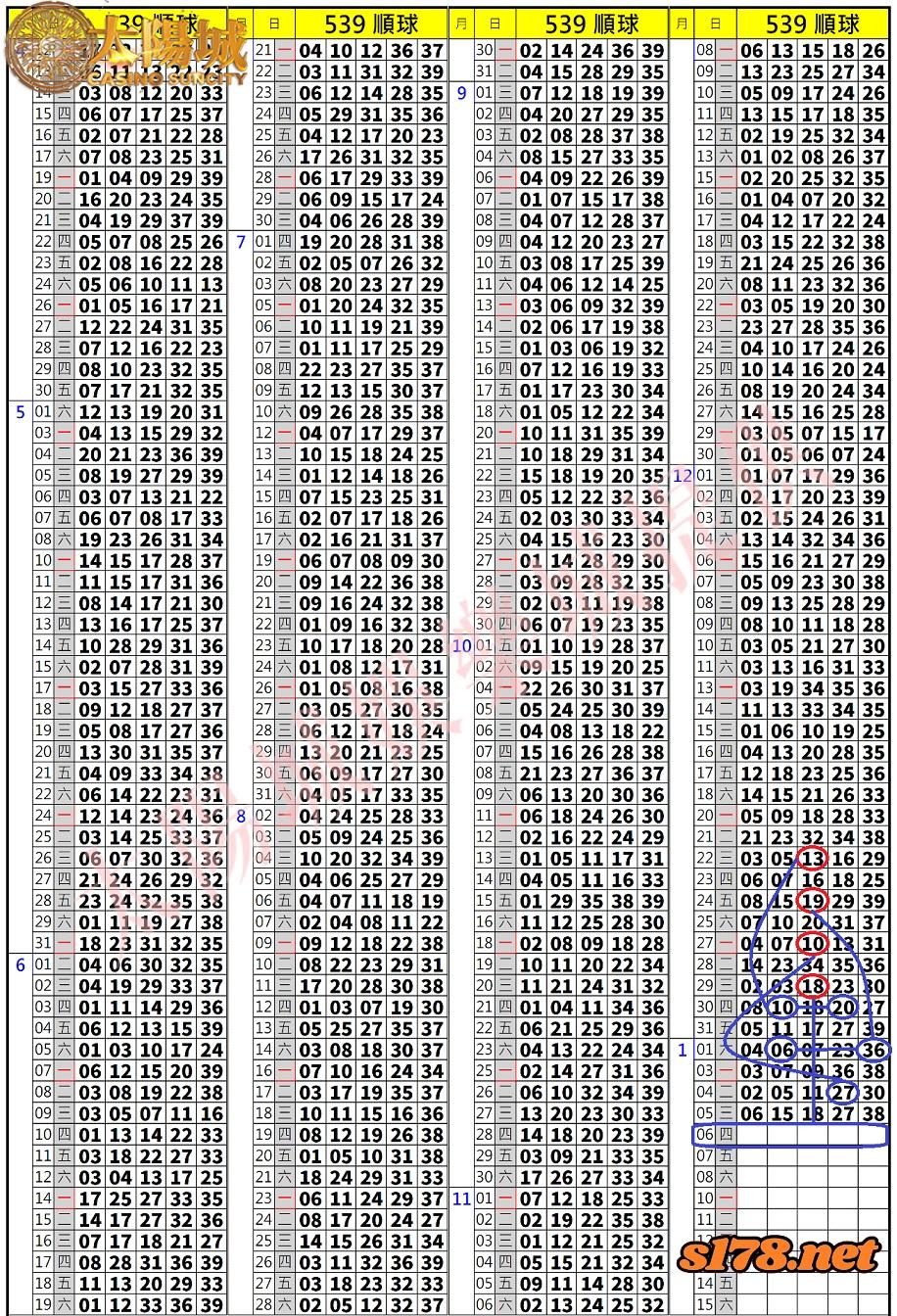 539歷史開獎紀錄圖1