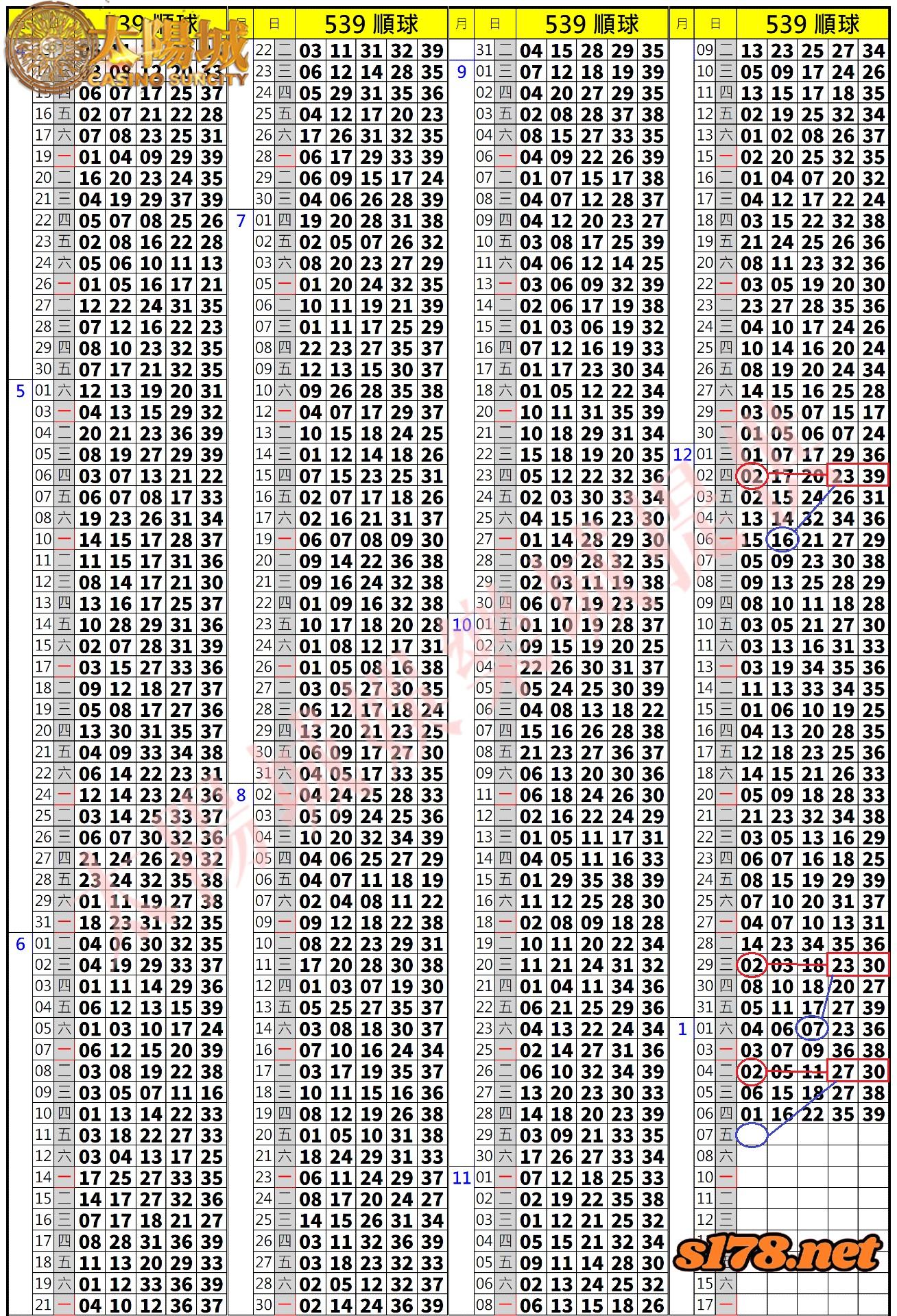 539歷史開獎紀錄圖1