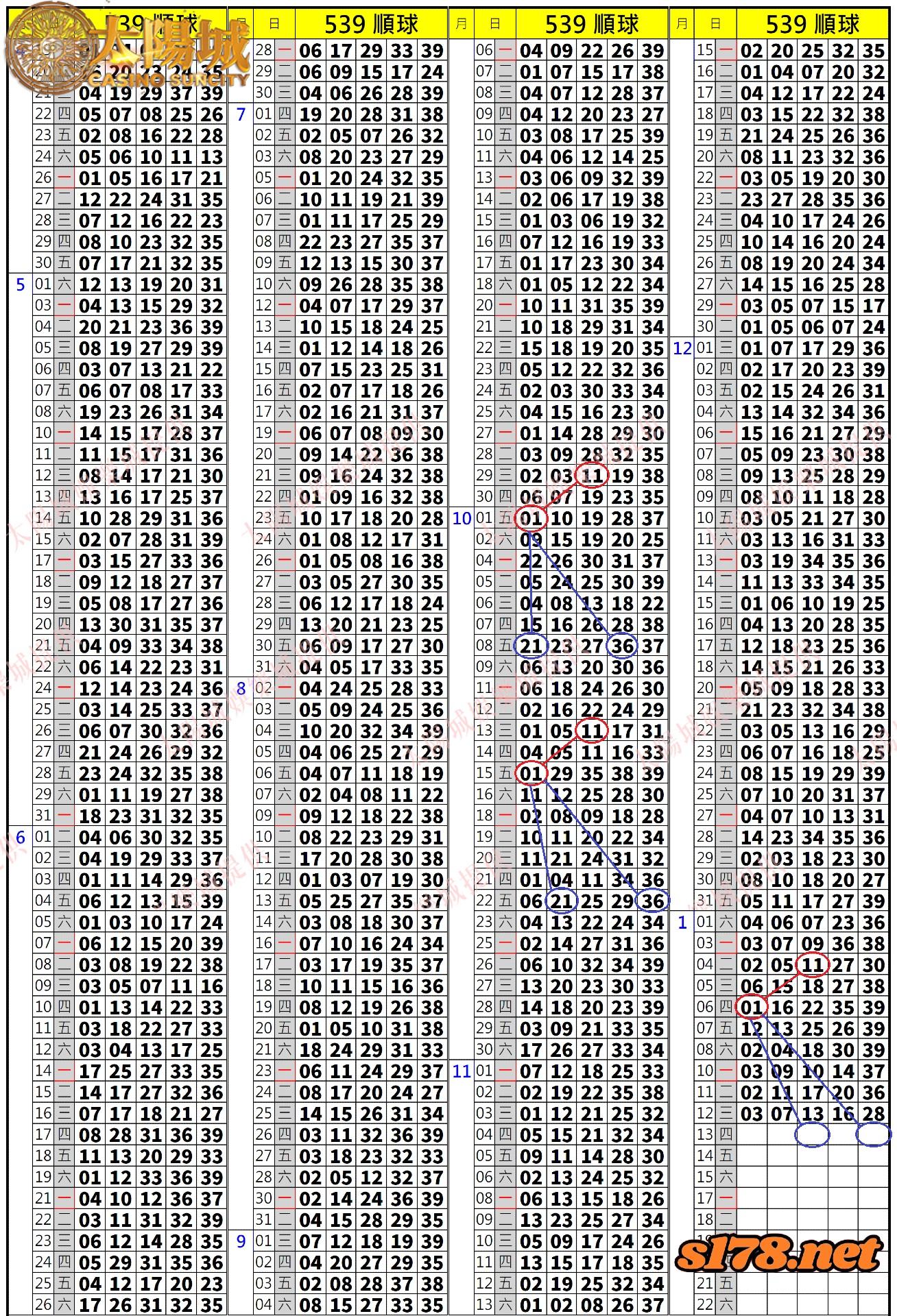 539歷史開獎紀錄圖1