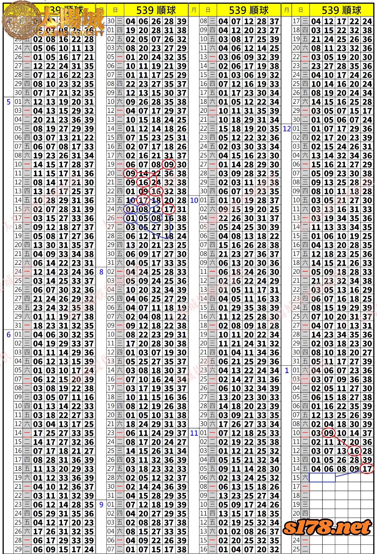 539歷史開獎紀錄圖1
