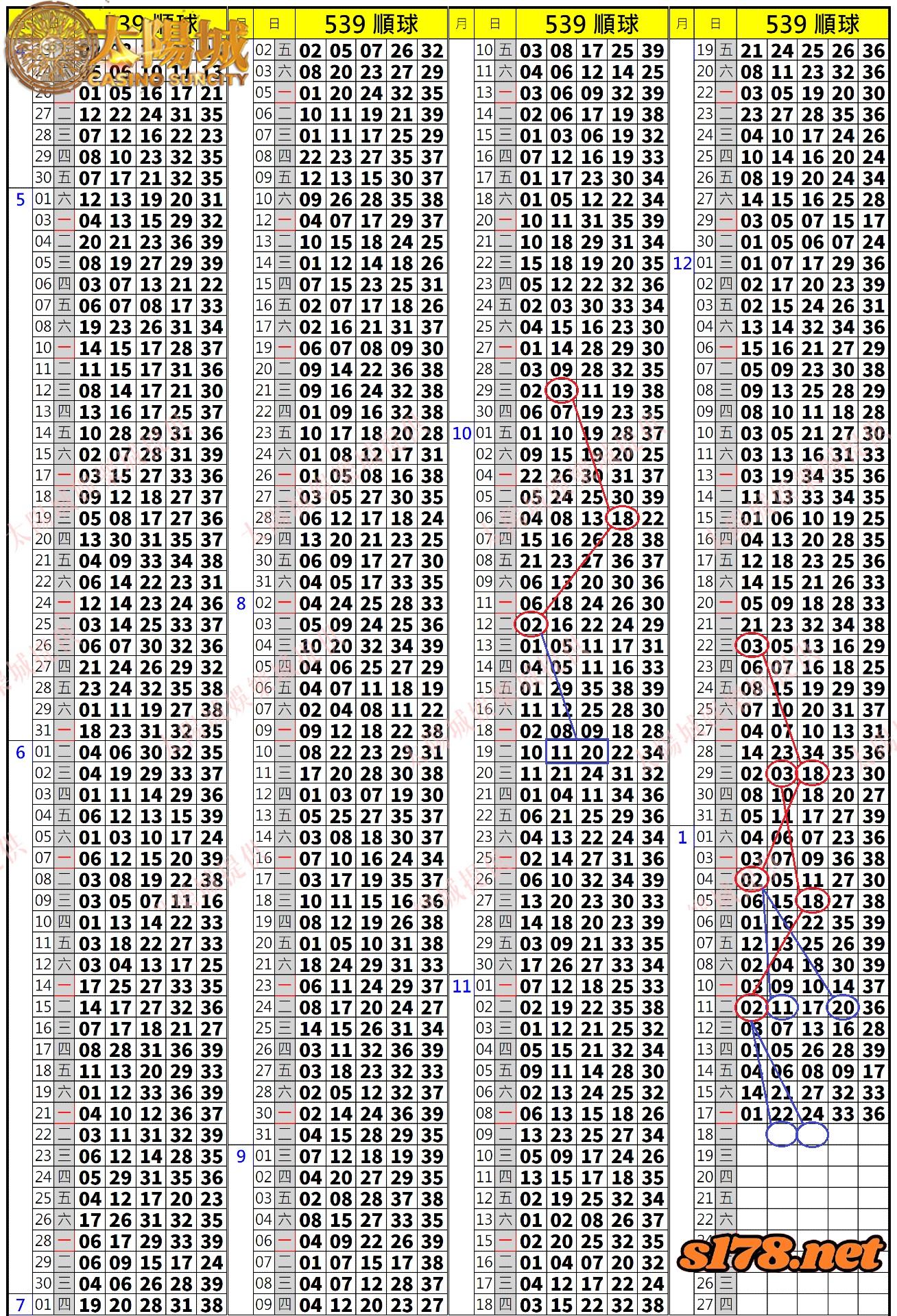 539歷史開獎紀錄圖1