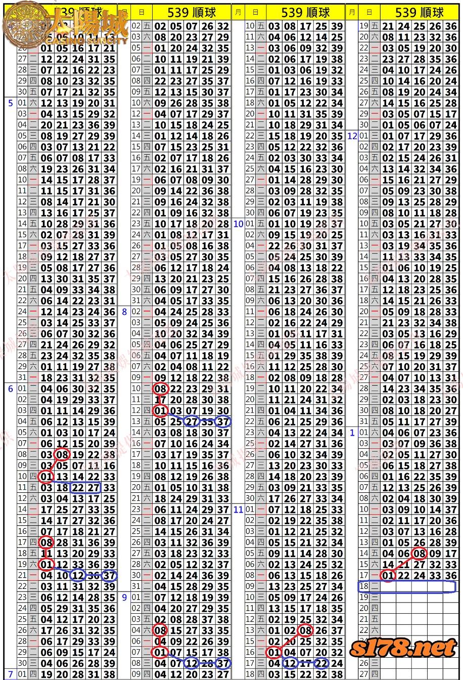 539歷史開獎紀錄圖1