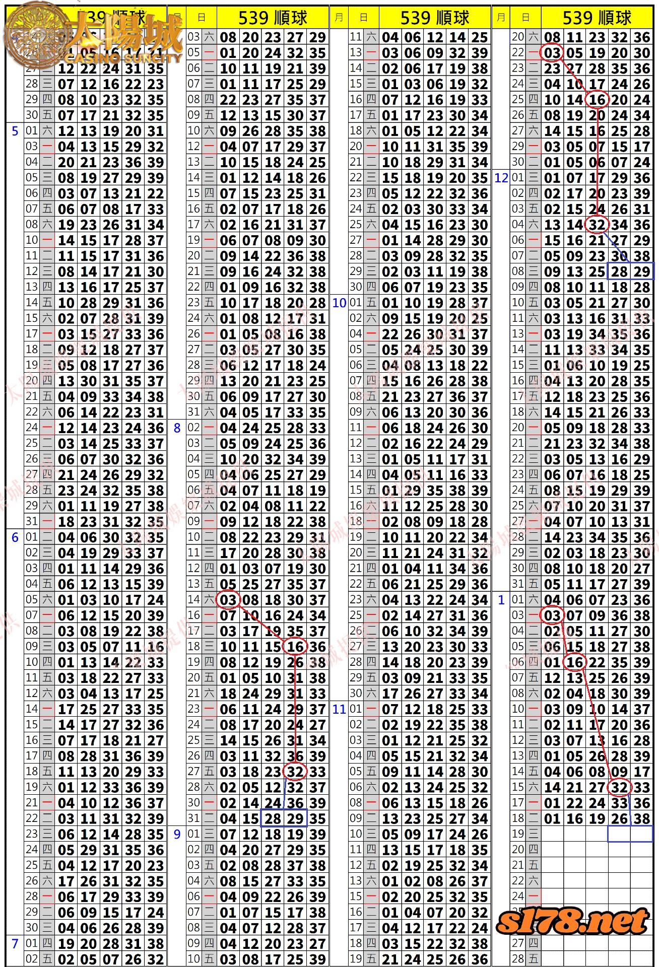 539歷史開獎紀錄圖1
