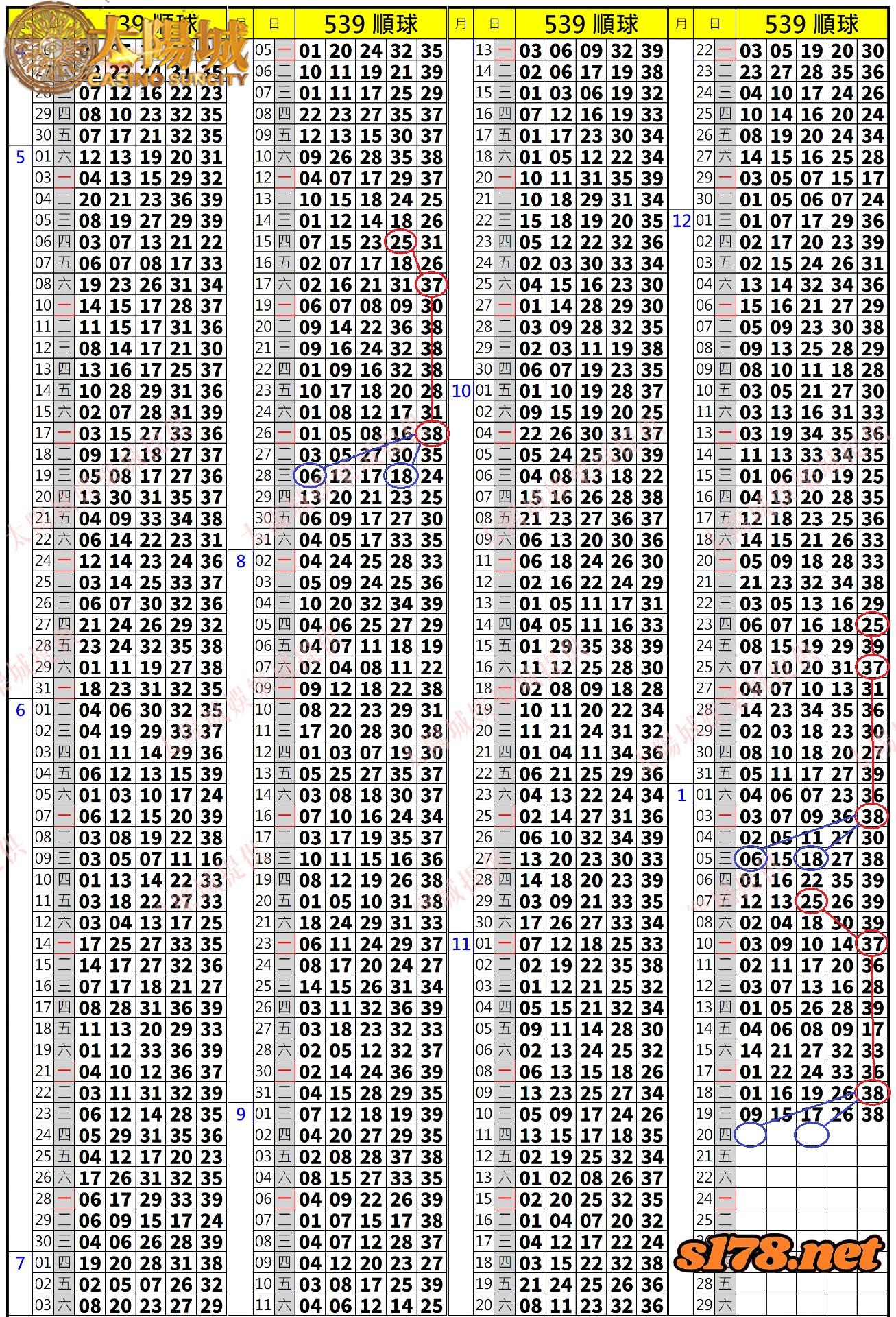 539歷史開獎紀錄圖1