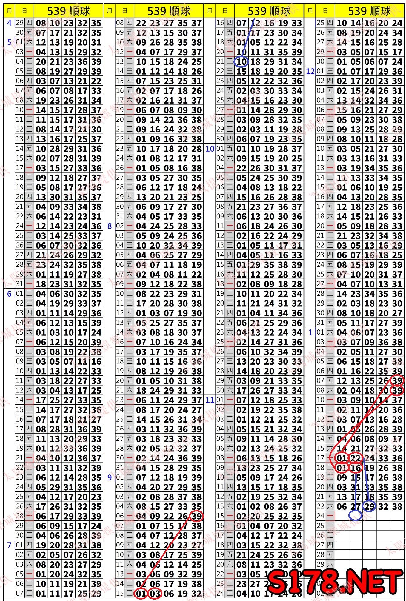 539歷史開獎紀錄圖1