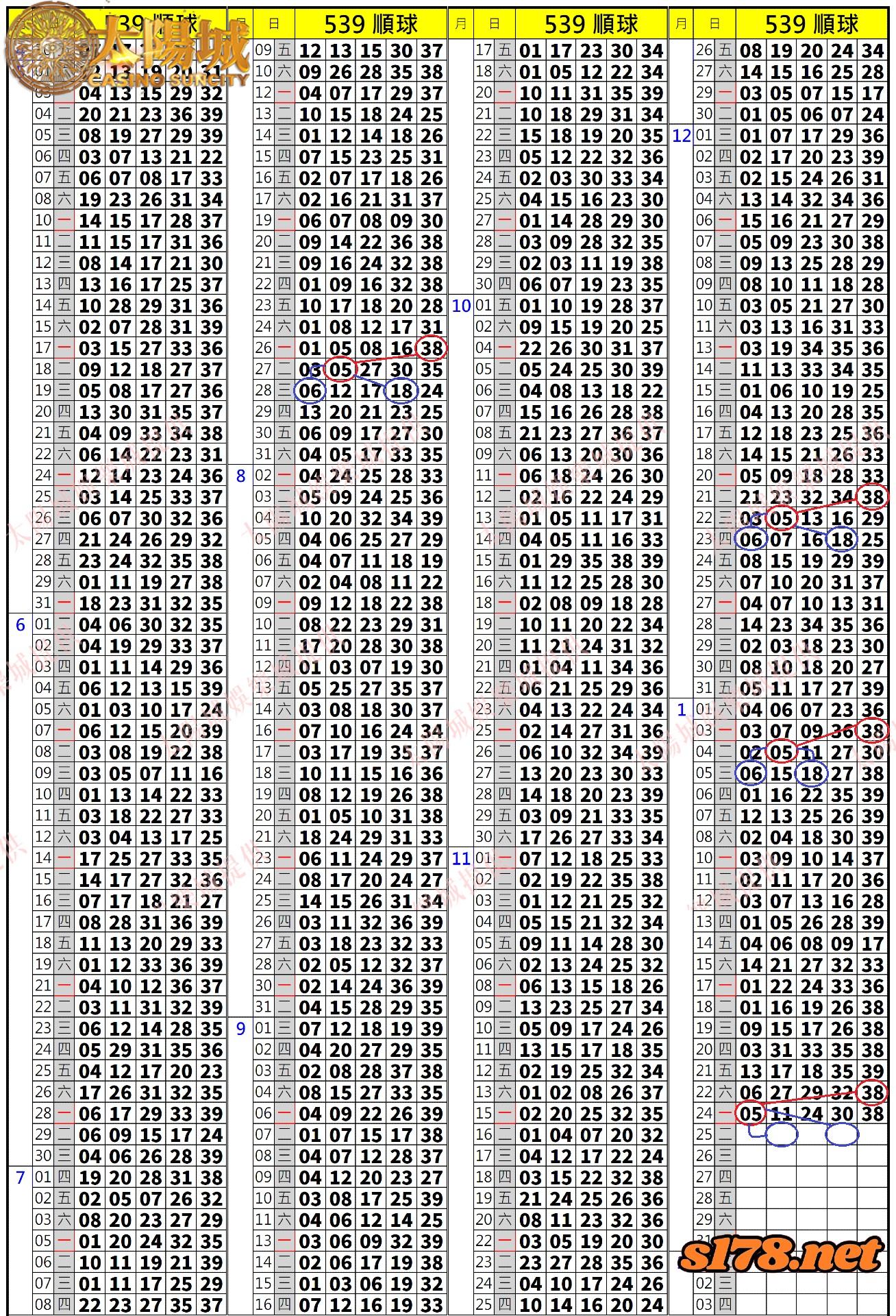539歷史開獎紀錄圖1