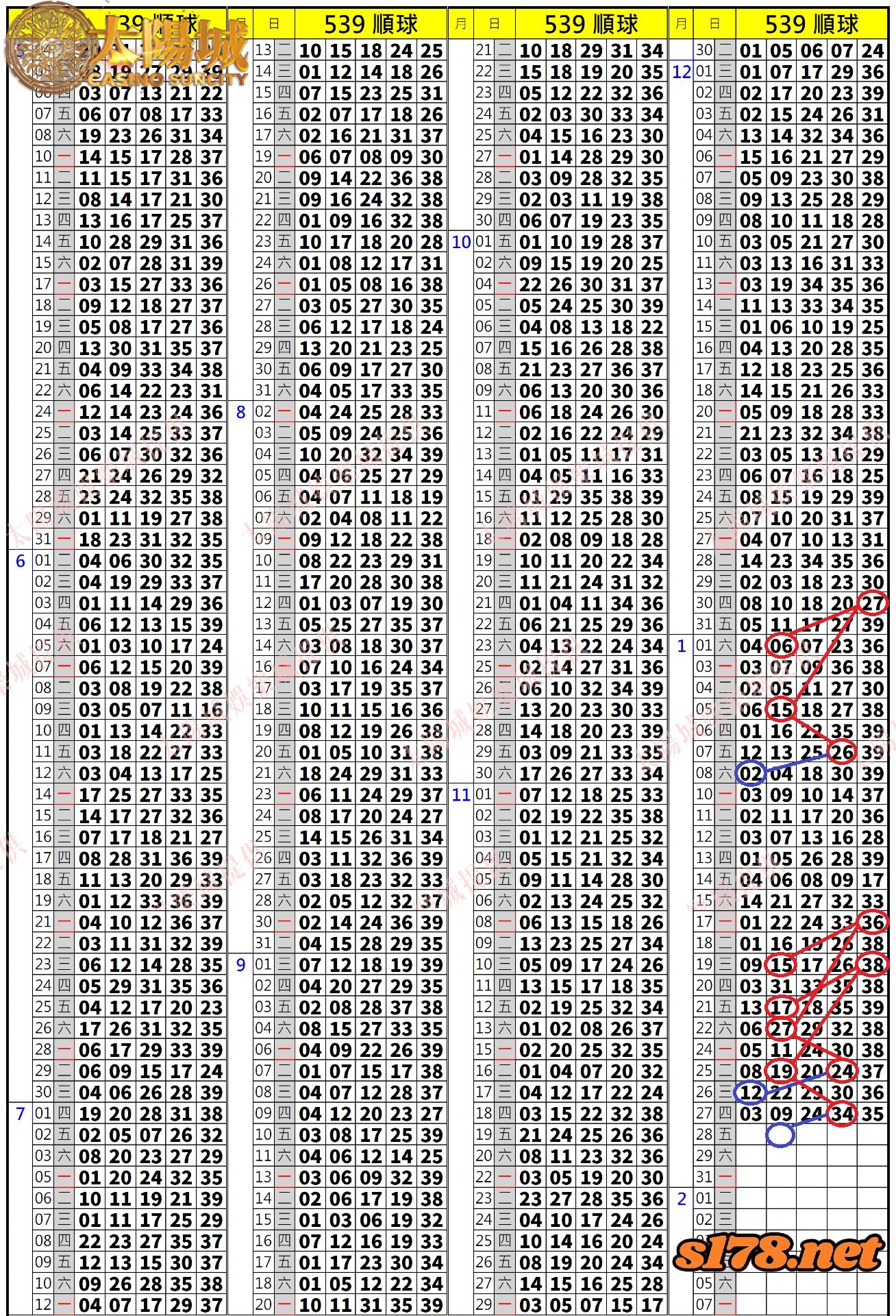 539歷史開獎紀錄圖1