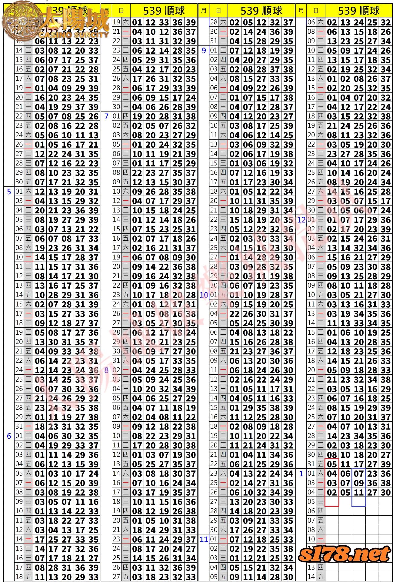 539歷史開獎紀錄圖1