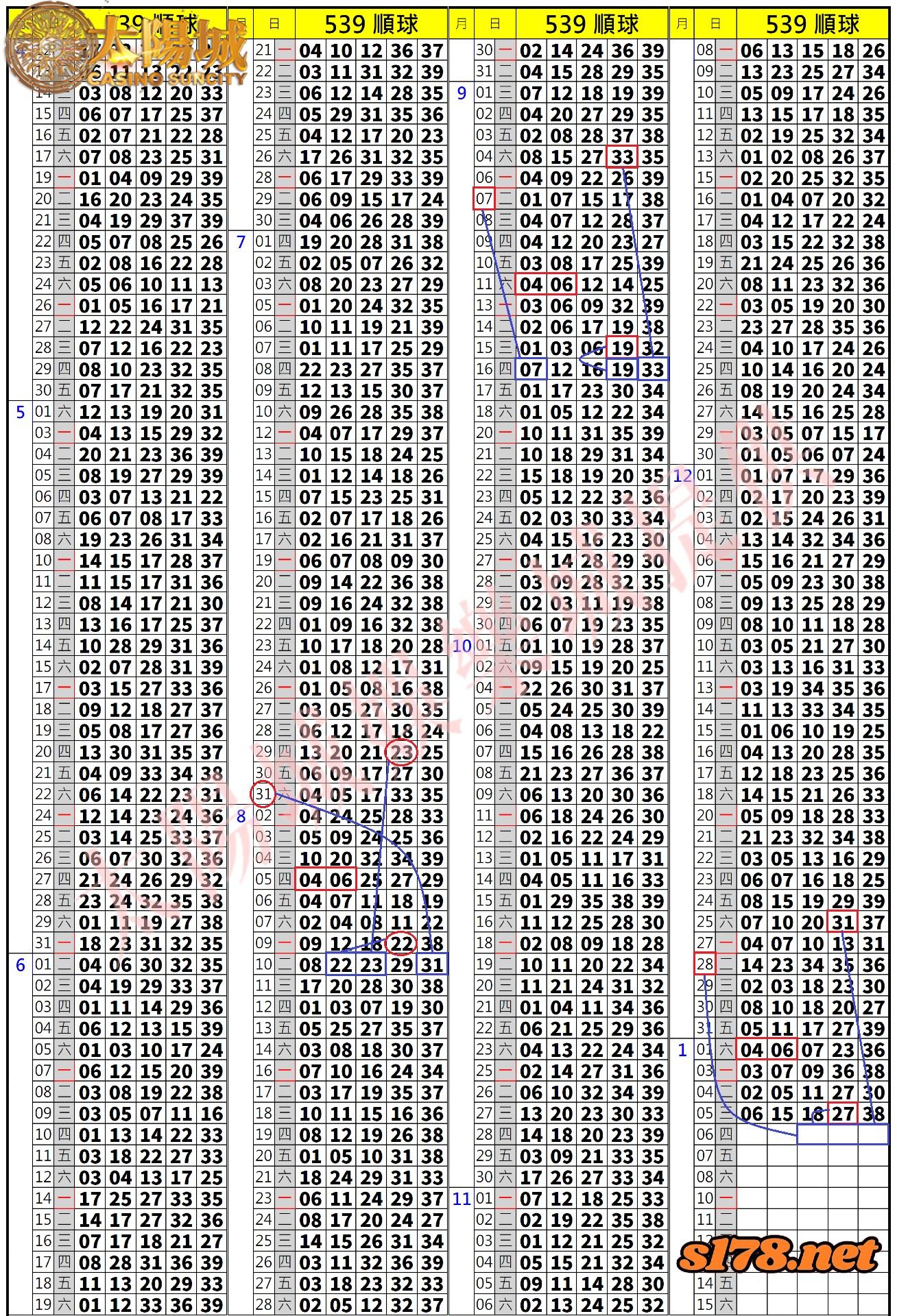 539歷史開獎紀錄圖1