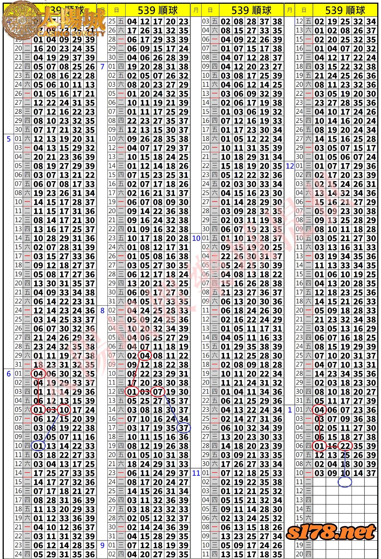 539歷史開獎紀錄圖2
