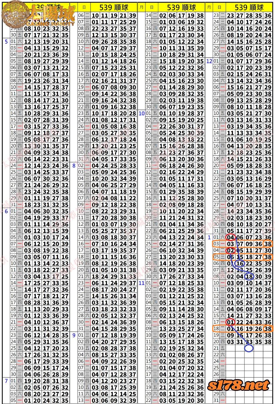 539歷史開獎紀錄圖2