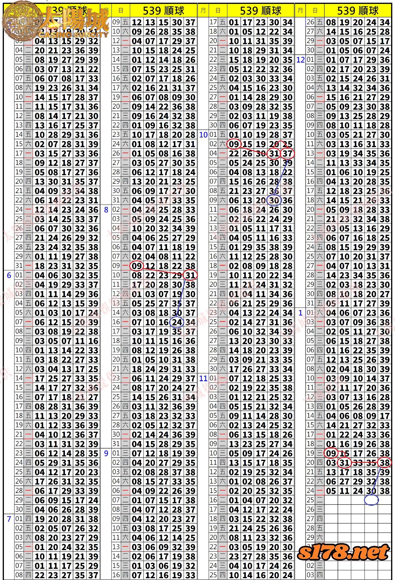 539歷史開獎紀錄圖2