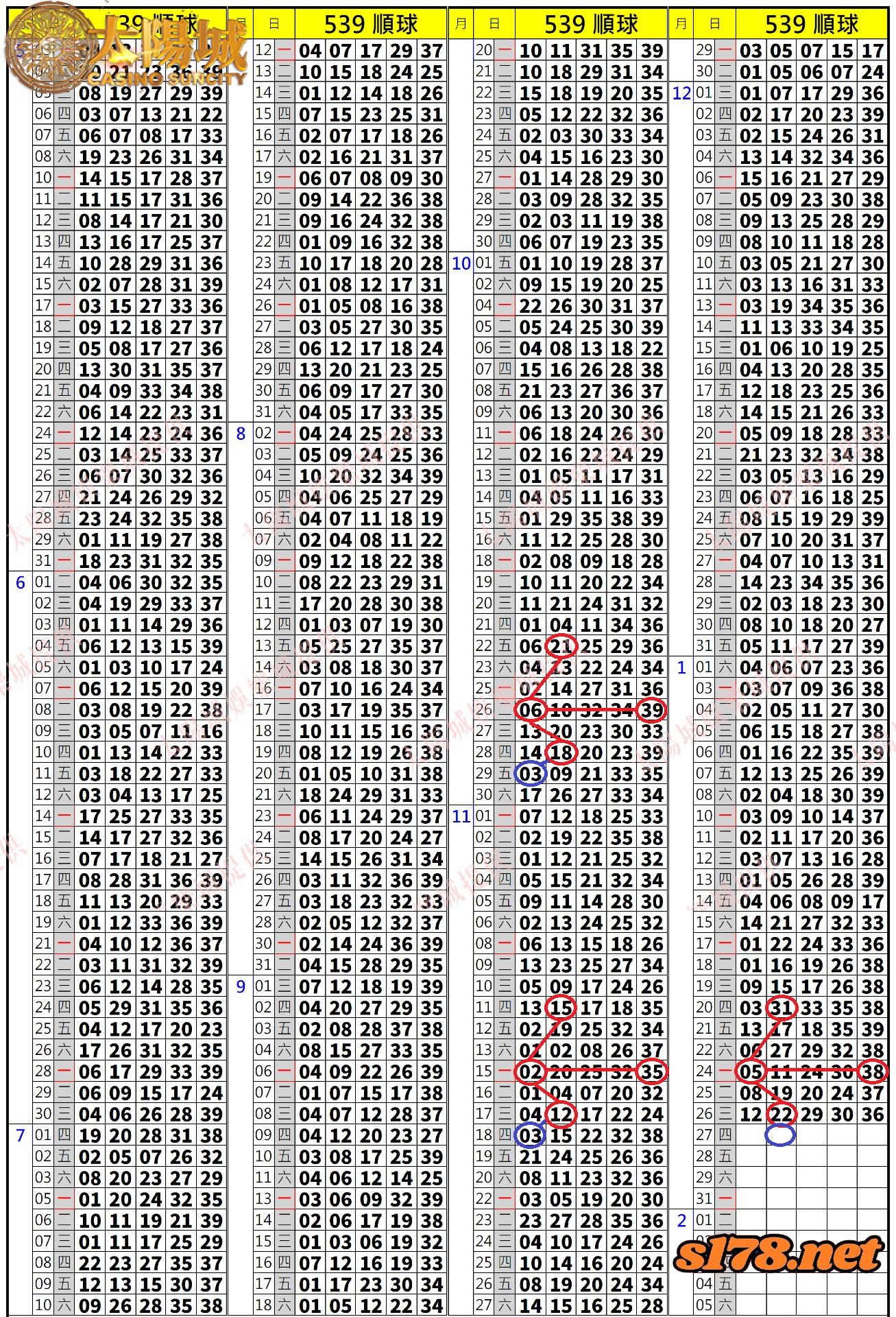 539歷史開獎紀錄圖2