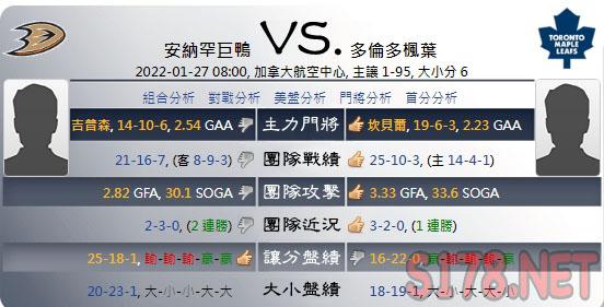 綜合運彩分析各項數據