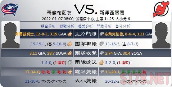 綜合運彩分析各項數據