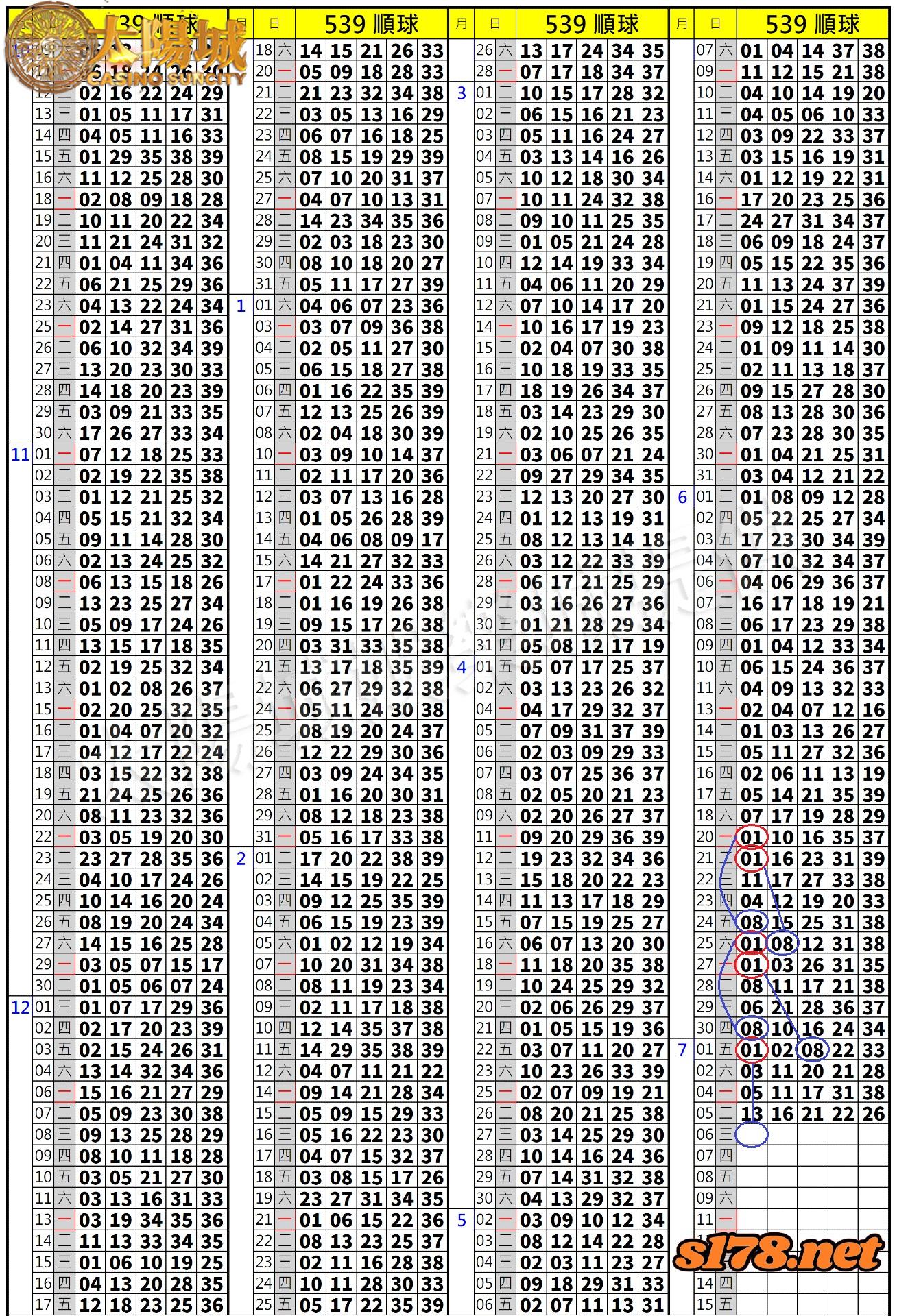 539歷史開獎紀錄圖1