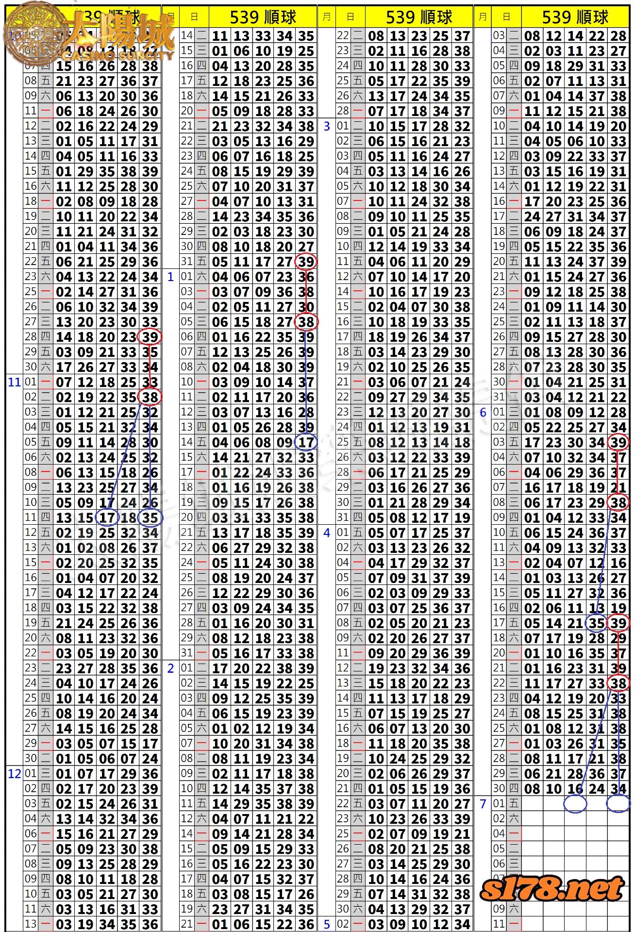 539歷史開獎紀錄圖1