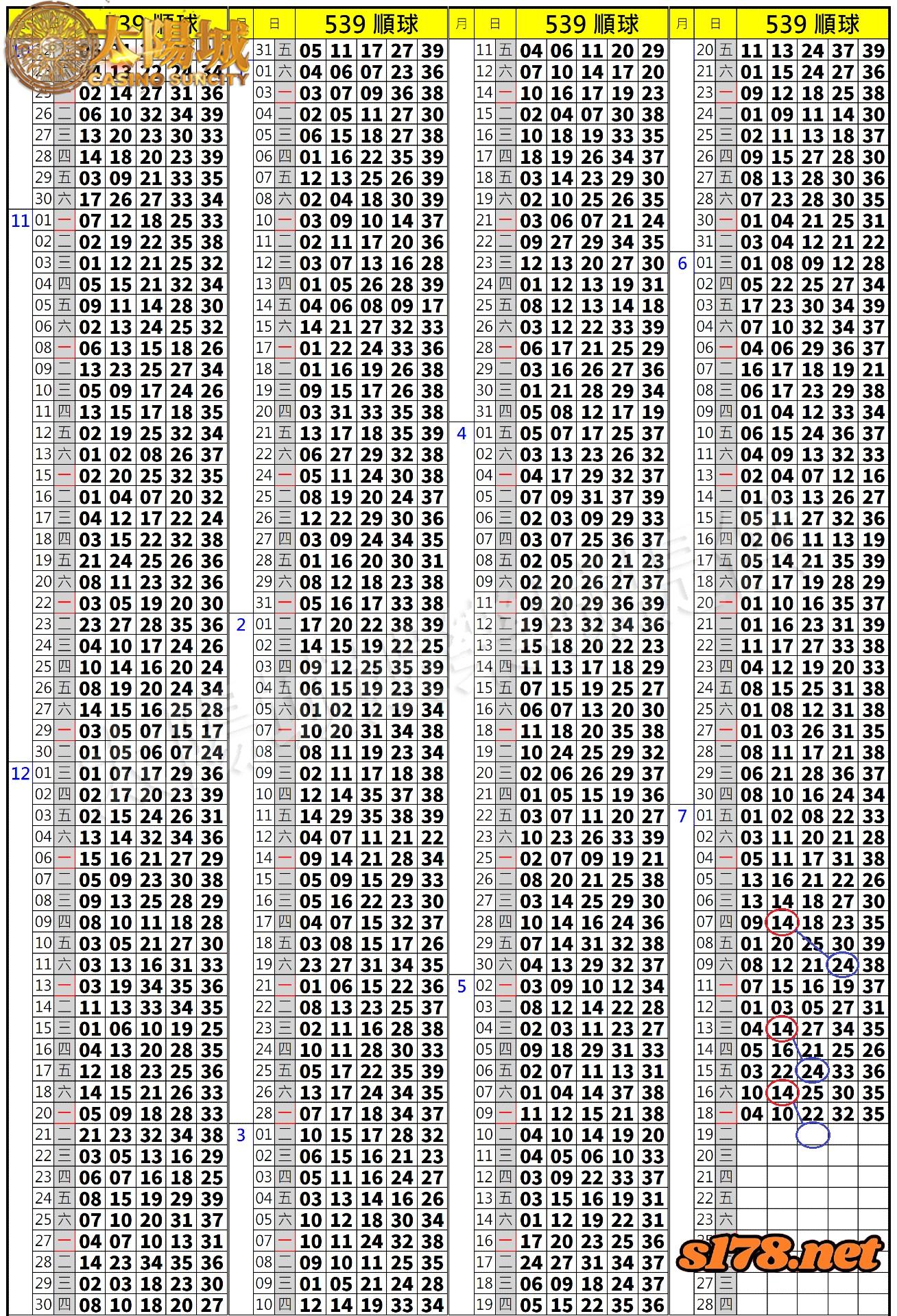 539歷史開獎紀錄圖