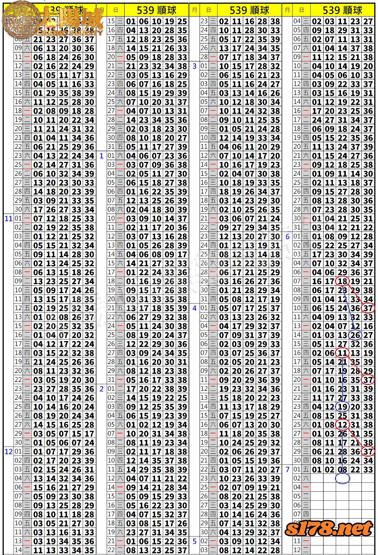 539版路下注參考圖2