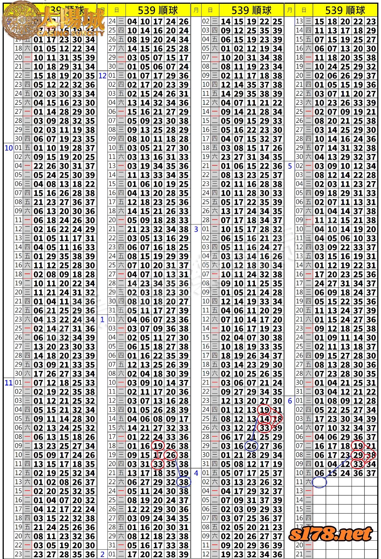 539歷史開獎紀錄圖1